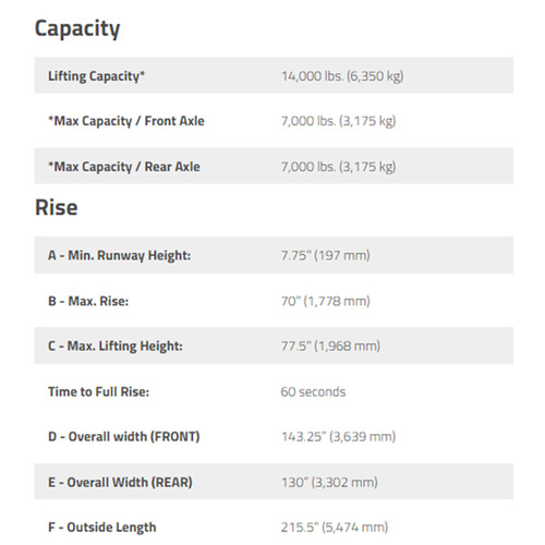 HDS-14P / 14,000lb Capacity 4 Post Lift with Open Front