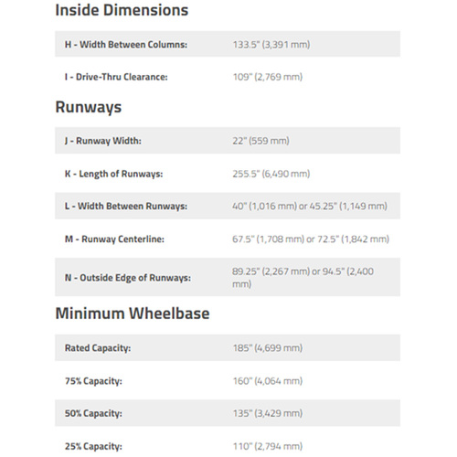 HDS-27 / 27,000lb Capacity 4 Post Lift