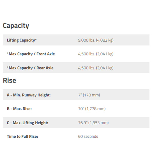 HD-9AE / 4 Post Alignment Lift / Includes: Turn & Slip Plates