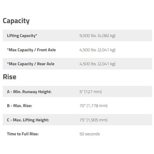HD-9XL / 9,000lb Capacity 4 Post Lift / Regular Width / Extended Length