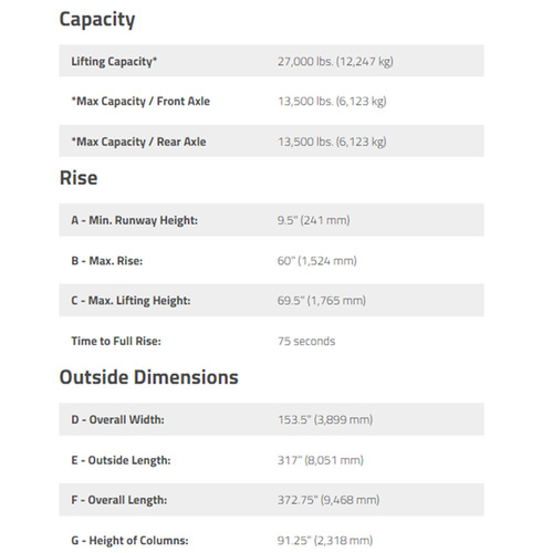 HDS-27X / 27,000lb Capacity 4 Post Lift Extended Length
