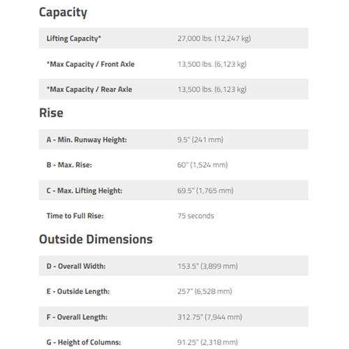 HDS-27 / 27,000lb Capacity 4 Post Lift