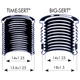 Time Sert Bigsert Thread Repair Kit