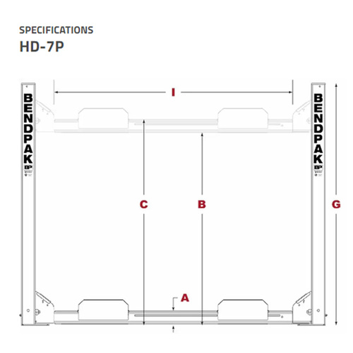 HD-7P / 7,000lb Capacity 4 Post ANrrow Width Car Lift / High Rise