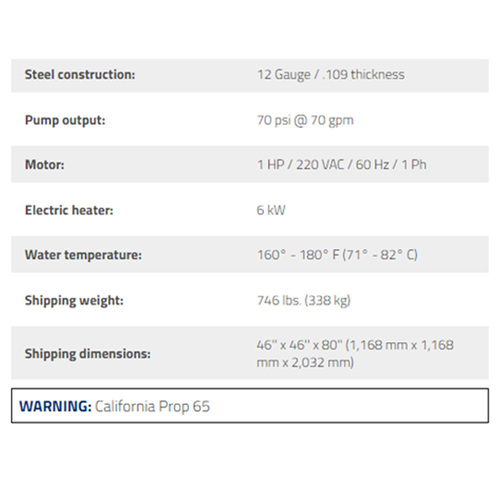 RS-750D-601 / Spray Wash Cabinet Heavy Duty / 1-Phase