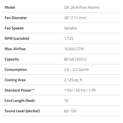 COOL BOSS EVAPORATIVE AIR COOLER / 28