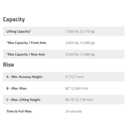 HD-7P / 7,000lb Capacity 4 Post ANrrow Width Car Lift / High Rise