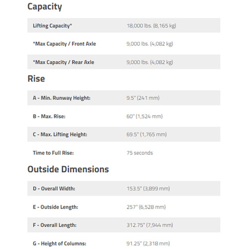 HDS-18E / 18,000lb Capacity 4 Post Lift Regular Length