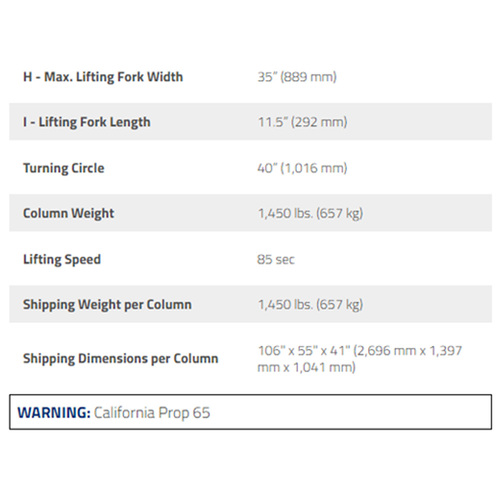 PCL-18B-8 LV / 144,000lb Capacity Mobile Lift Set of 8
