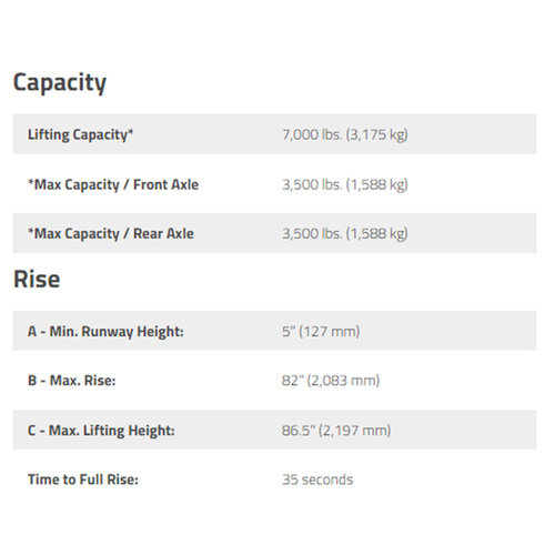 HD-7P / 7,000lb Capacity 4 Post Wide Car Lift / High Rise